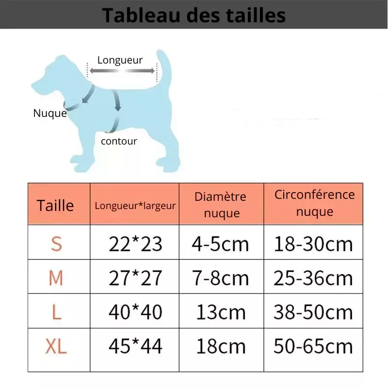 Collerette en mousse rose pour chien : Confort sans gonflage
